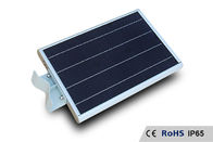 Trung Quốc 1000lm 10 Watt năng lượng mặt trời Powered đèn đường dân cư / năng lượng mặt trời đèn đường Công ty